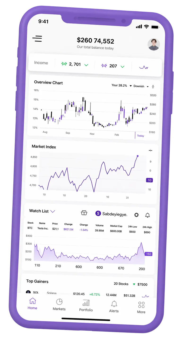 UniaxBit — plataforma de trading en móvil